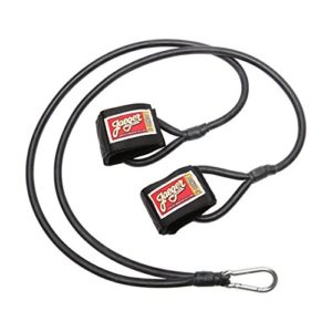 J-bands
