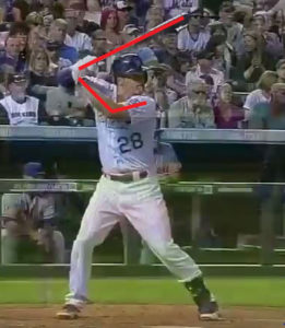 Arenado stance annotated