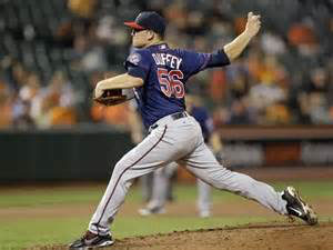 Tyler Duffey Pitching Mechanics