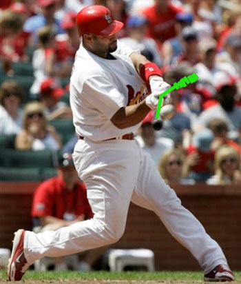 Albert Pujols with Insider Bat overlay