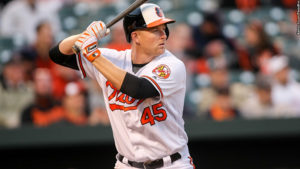 Mark Trumbo stance