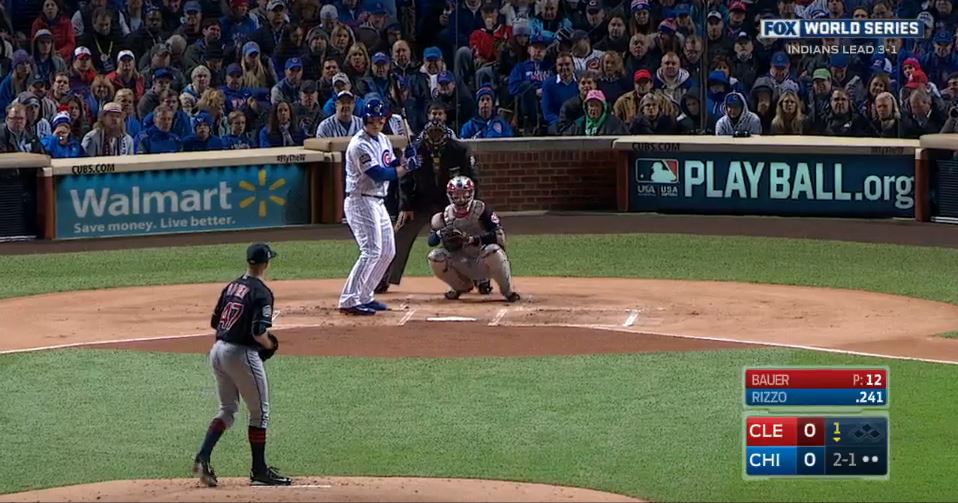 Anthony Rizzo stance